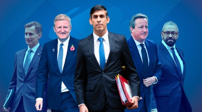 Rishi Sunak shakes up UK Cabinet with surprise moves