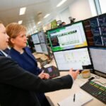 Scaling Up in Scotland: Challenges and Opportunities for Tech Entrepreneurs