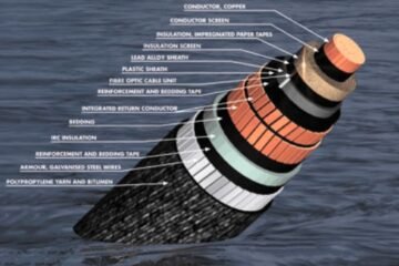 Market Alerted to £700M Northern Ireland-Scotland Subsea Cable Investment