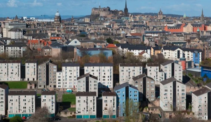 Scotland housing crisis temporary accommodation