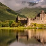 Tragedy at Loch Awe: Couple Found Dead in Tent After Suspected Carbon Monoxide Poisoning