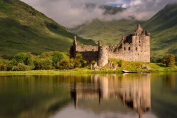 Tragedy at Loch Awe: Couple Found Dead in Tent After Suspected Carbon Monoxide Poisoning