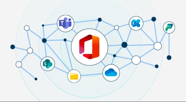 microsoft office 365 data privacy