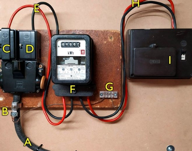 electrical cut-out box UK