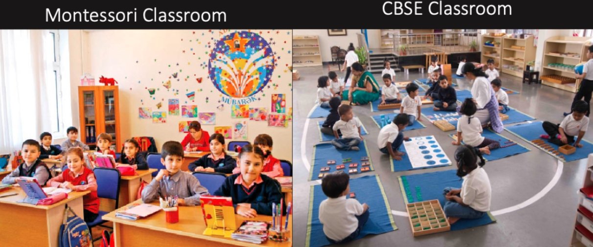 school classroom comparison