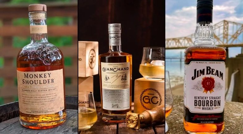 Indian Whiskies Challenge Scotch Dominance
