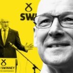 SNP Eyes Lower Energy Bills Through Independence in Holyrood Vote