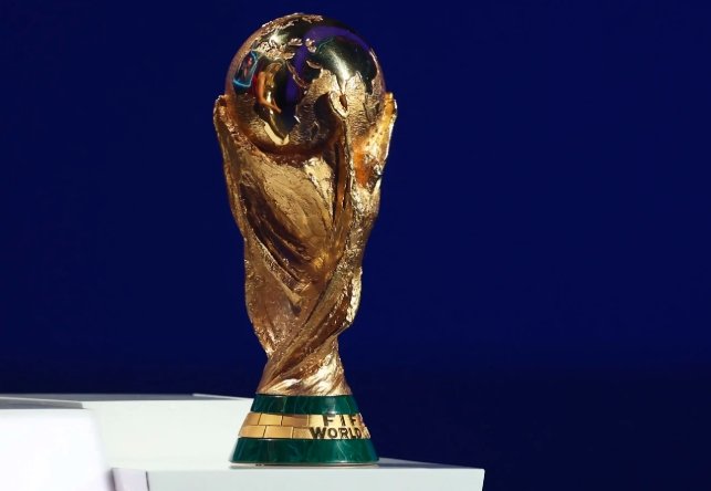 England and Scotland World Cup Paths Mapped Out