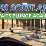 A viral, hyper-realistic YouTube thumbnail with a hopeful medical/blue-green atmosphere. The background is a modern Scottish hospital corridor at golden hour with warm sunlight streaming through windows and subtle Saltire flags in the distance. The composition uses a dramatic low-angle shot to focus on the main subject: a large, gleaming chrome stethoscope resting on an open patient file showing a steep downward graph arrow. The image features massive 3D typography with strict hierarchy: The Primary Text reads exactly: 'NHS SCOTLAND'. This text is massive, the largest element in the frame, rendered in polished chrome with Scottish blue glow to look like a high-budget 3D render. The Secondary Text reads exactly: 'WAITS PLUNGE AGAIN'. This text is significantly smaller, positioned below the main text. It features a thick, vibrant green border/outline (sticker style) to contrast against the background. Make sure text 2 is always different theme, style, effect and border compared to text 1. The text materials correspond to the story's concept. Crucial Instruction: There is absolutely NO other text, numbers, watermarks, or subtitles in this image other than these two specific lines. 8k, Unreal Engine 5, cinematic render.