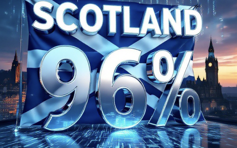 Scotland Leads UK with Massive AI Productivity Surge