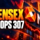 Sensex drops 307 points Monday NSE closing auction