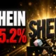 Shein Hong Kong IPO close HK$46 after 5.2% drop