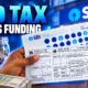 Budget 2027 fixed deposit interest tax vs inflation