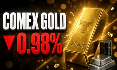 COMEX gold futures fall 0.98% Hormuz fighting