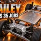 Bailey Manufacturing 35 jobs Scotland County plant
