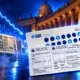 SBI 6.25% FD after tax trails August inflation