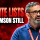 Derek Thomson Unite Scotland secretary still listed