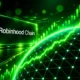 Robinhood search page sends Juggernaut up 500%