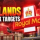 Ofcom Royal Mail island postal quality targets Scotland