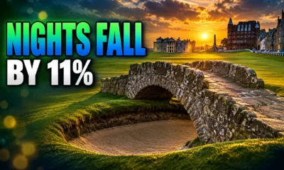 Scotland 2024 nights fall 11 percent trips record