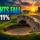 Scotland 2024 nights fall 11 percent trips record