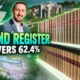 Scotland Land Register covers only 62.4 percent