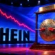 Shein Hong Kong IPO shares close HK$46