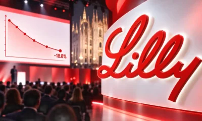 Eli Lilly retatrutide 18.8 percent diabetes weight loss