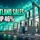 Enterprise Ireland client exports to Scotland up 46 percent