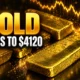 gold slips to 4120 France dollar rally
