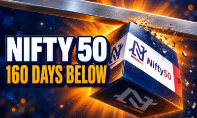 Nifty 50 160 sessions below 200-day average