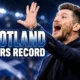 Scotland North Macedonia Nations League scoring drought Skopje