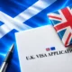 Scotland visa paper and £41,700 salary floor